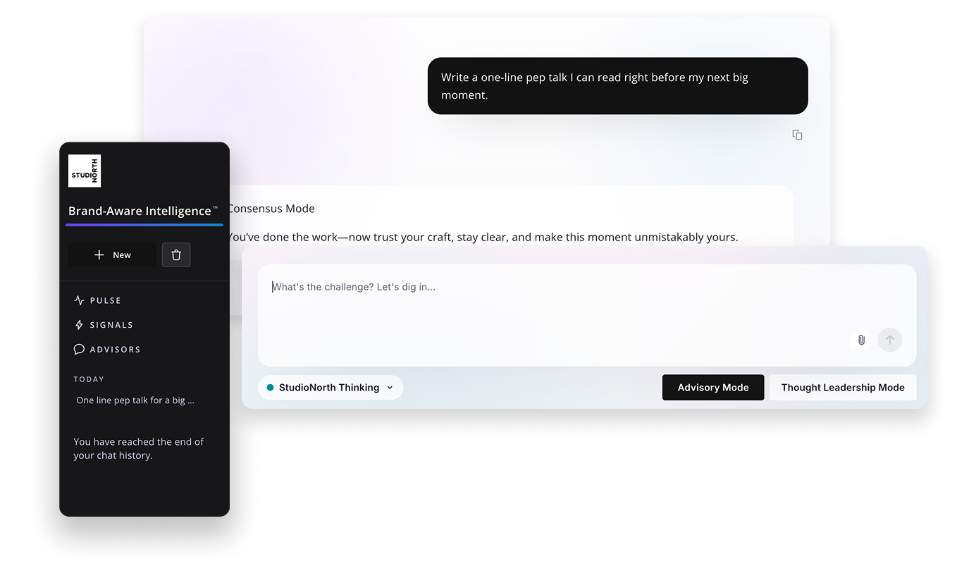 Brand-Aware Intelligence™ interface elements.